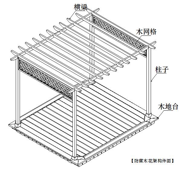 常规防腐木花架结构尺寸图